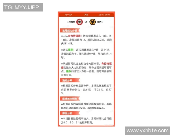 布拉迪对阵狼队的比赛预测分析及双方近期状态评估